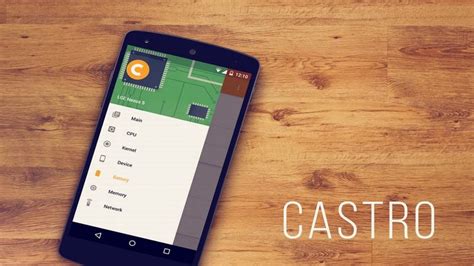 Aplikasi Castro Sistem Informasi Android Tercantik Okezone Techno