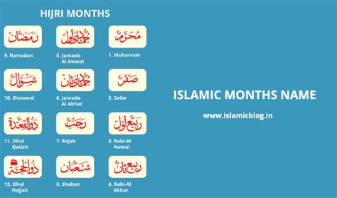 Islamic Months Name Islamic Blog