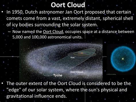 Ppt Asteroid Belt Kuiper Belt And The Oort Cloud Powerpoint