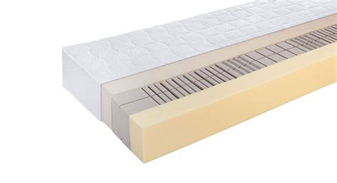 Latex wirkt im vergleich zum kaltschaum etwas kühler. Kaltschaum-Matratze für Senioren Sitzkante - orthowell ...