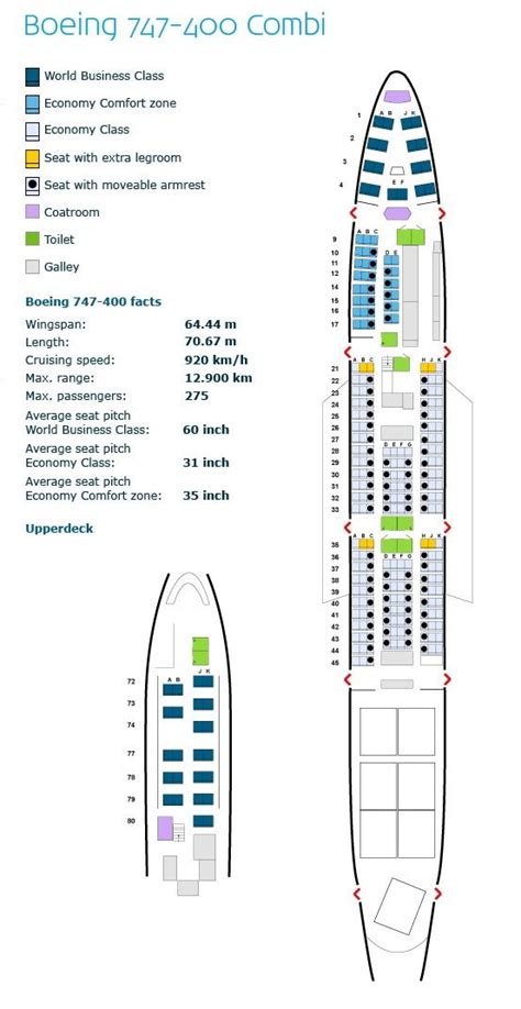 Klm Boeing 747 400 Combi Seating Plan Bucksitzconcongpictopds Diary