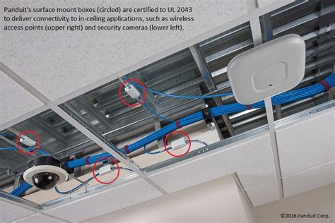 With the easy to install mounting kit included, you will have this access point plugged in and ready to go in under 10 minutes. Simplify In-Ceiling Installation with Panduit® Surface ...
