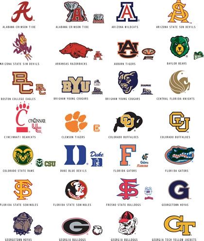 I believe that's because hawaii allows their programs to select their name from three choices (warriors, rainbow warriors, and rainbows). Basketball Names And Logos | Joy Studio Design Gallery - Best Design