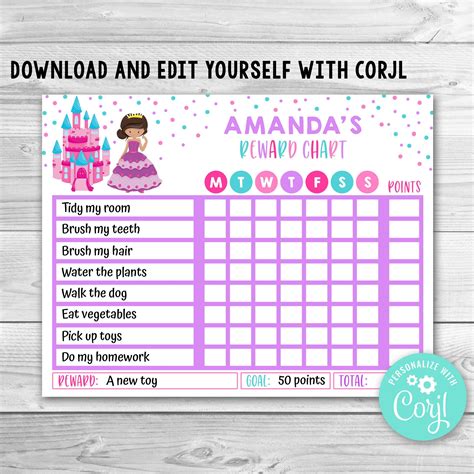 Editable Princess Reward Chart For Kids Princess Routine Etsy