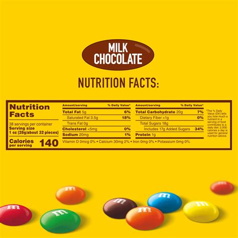 Plain M Ms Nutrition Facts Nutrition Ftempo