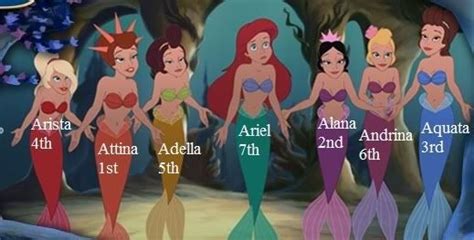 Ariels Familie﻿ Magic Disney