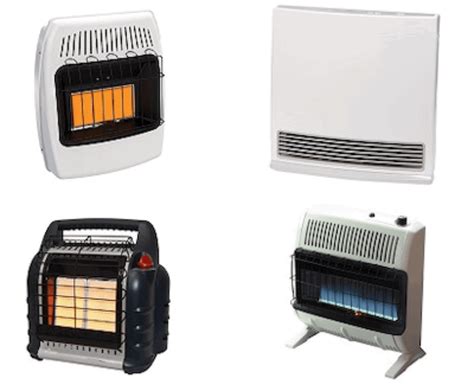 4 Best Ventless Propane Heaters Reviews And Buyers Guide