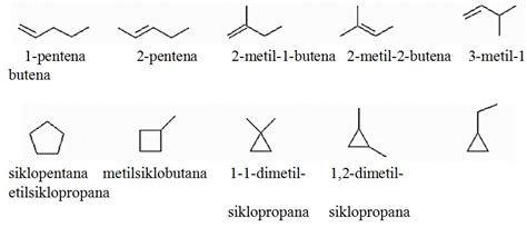 Jumlah Isomer Dari Senyawa Dengan Rumus Molekul C 70315 Hot Sex Picture