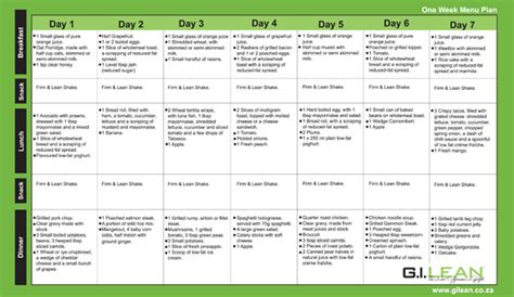 7 Day Diet Plan Best Diet Solutions Program