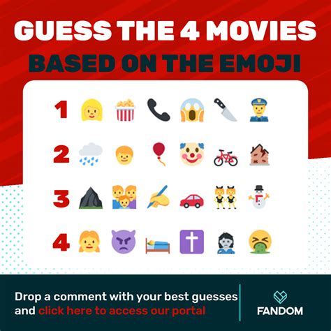 Music quiz / disney songs in emojis. Horror Movies Emoji Quiz | Fandom