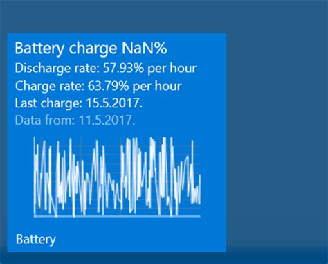 Simple Battery Monitor For Windows 10 Pc Free Download Best Windows