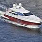 Puerto Rico Luxury Yacht Charter