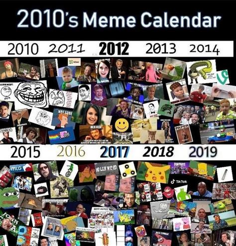 Memes Of 2010 Meme Of The Month Calendars Know Your Meme