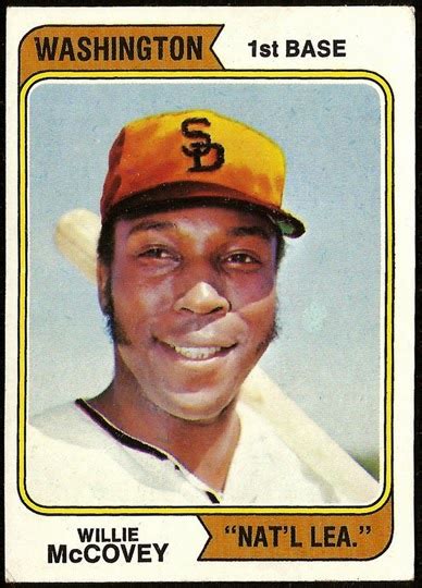 When Topps Had Baseballs Gimme A Do Over Part Xxxv 1974 250 Willie Mccovey And A Photo