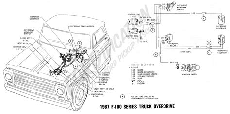 Diagram Wiring Diagram For 1973 Ford F 100 Mydiagramonline