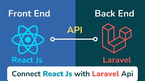 Laravel API With React JS Connect React Js With Laravel API Laravel
