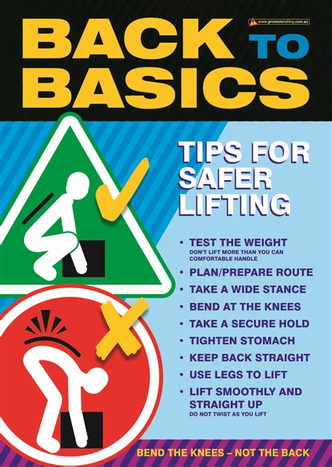 A3 Size Poster With Basic Back Safety Tips When Lifting Safety