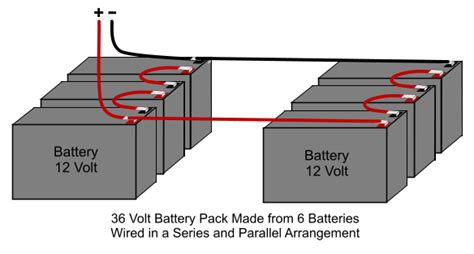 12 Volt Batteries In Parallel Diagram