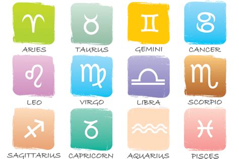 Zodiac Signs | Zodiac signs, Zodiac signs pisces, Zodiac ...