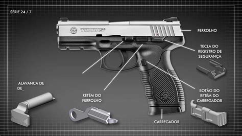 Partes De Uma Pistola Taurus