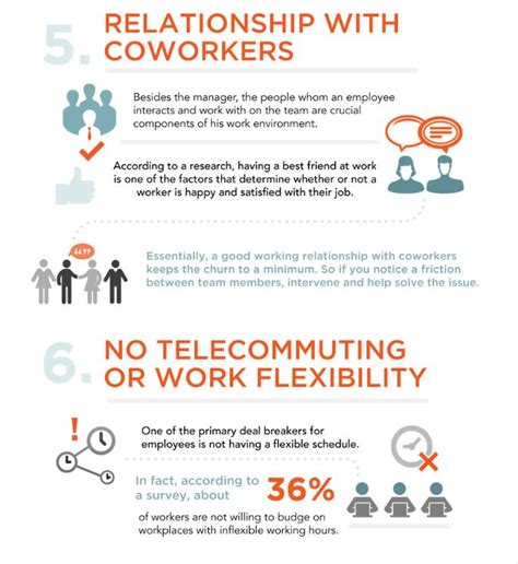 Top Reasons Why Employees Leave Their Job Infographic