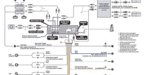 The car wiring diagram would be helpful but i advise you not to slavishly follow it without independently checking and verifying the function of each wire yourself. Pioneer Car Stereo Wiring Diagram