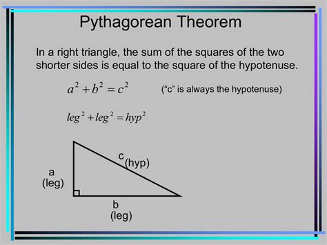 Pythagoras Theorem Explained