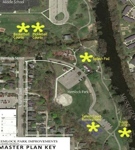 Hemlock Park Improvements Delayed