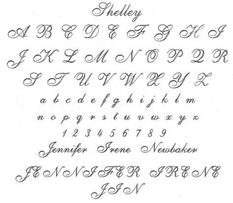 Old Handwriting Styles English Letter Styles Personalized Engraved