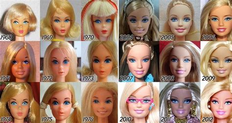 Evolution Of Barbie Timeline
