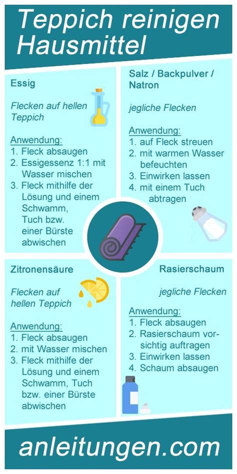 Um ihren teppich mit soda effektiv reinigen zu können, sollten sie sich die entsprechende waschsoda in pulverform kaufen. Teppich reinigen mit Hausmitteln - Ein Teppich lä... - # ...