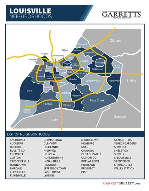 Louisville Neighborhoods Map And Guide