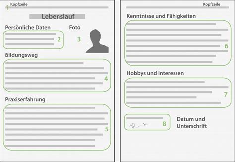 Eine 10 minuten aktivierung zu dem thema handarbeiten. Biografiebogen Altenpflege Vorlage Best Of Lebenslauf ...