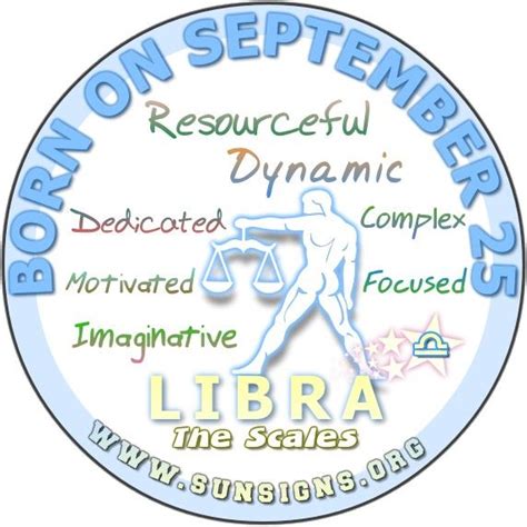 See characteristics of your astrological sign and unveil your personality traits. September 25 Birthday Horoscope Personality | Sun Signs ...