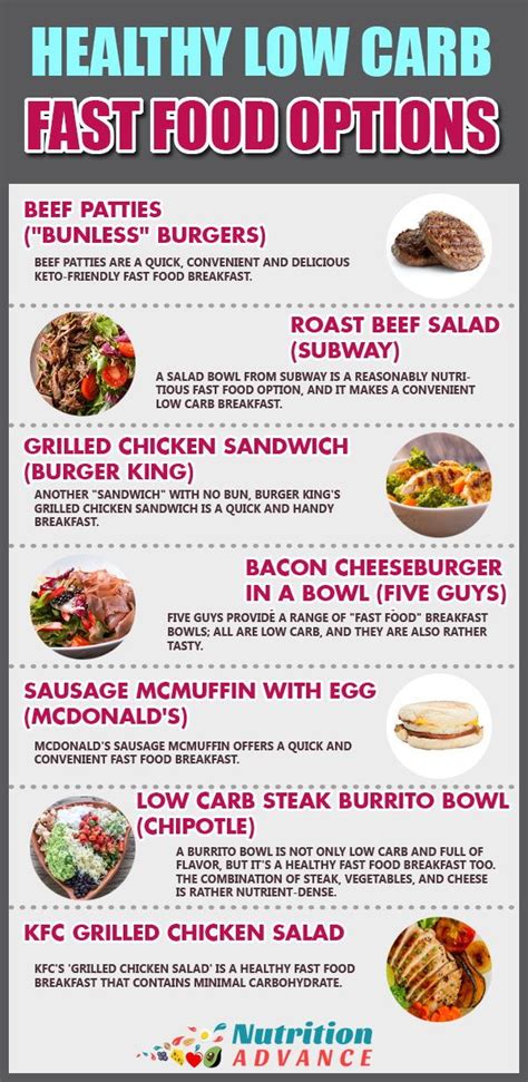 But in case you really run out of time, here are a few keto fast food breakfast options: 14 Low Carb Fast Food Breakfast and Dinner Options ...