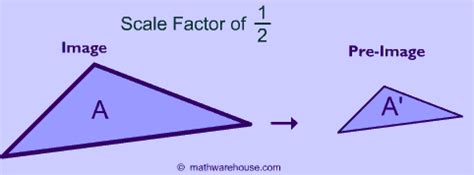 Www.steadfasttutoring.com | in this lesson, i'll show you how to determine the scale factor that caused a small triangle to become a big one, and how to take. Dilations in math. How to perform a dilation -Formula and ...