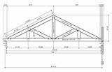 Images of Roof Trusses Maine