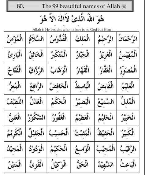 Allah Ke 99 Names With Meaning In Urdu Pdf Mdcrftghjfg2