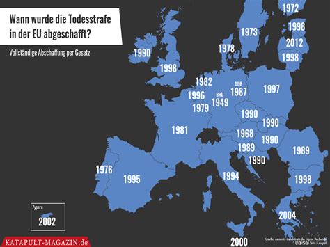 Ab wann wird chinesisch die neue weltsprache ? Karte der Woche | Die Todesstrafe in der EU - EU und die ...