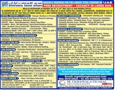 Assignment Abroad Times Mumbai Pdf Today Newspaper 17 May 2023
