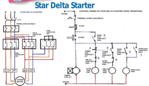 Sebagai finalisasi wiring diagram star delta ini, maka. Star(Y) Delta(Δ) Starter - Electrical Engineering World
