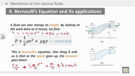 Physics Introduction Ch Mechanics Of Non Viscous Fluids Bernoullis Equation YouTube