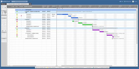 Project Timeline Smartsheet Es Administracion De Proyectos Diagrama