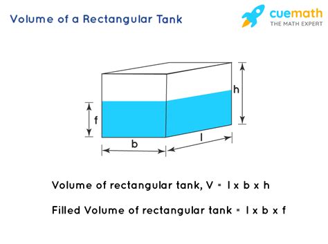 Volume Of Rectangular Tank Definition Formula And Examples