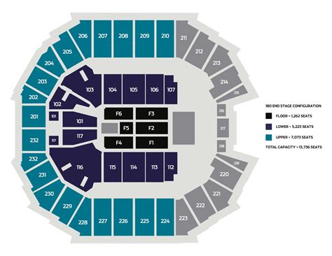 Charlotte Hornets Basketball Seating Chart Two Birds Home