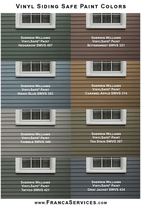 Benefits To Painting Vinyl Siding Artofit