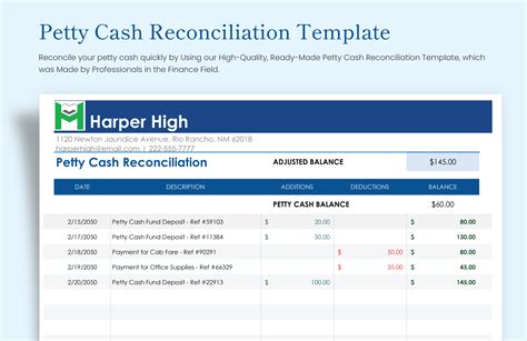 Petty Cash Reconciliation Templates In Pdf Doc Excel