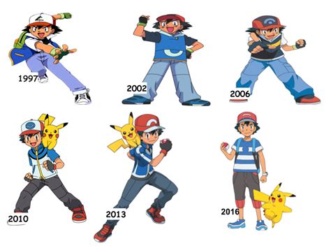 Evolution Of Ash Ketchum