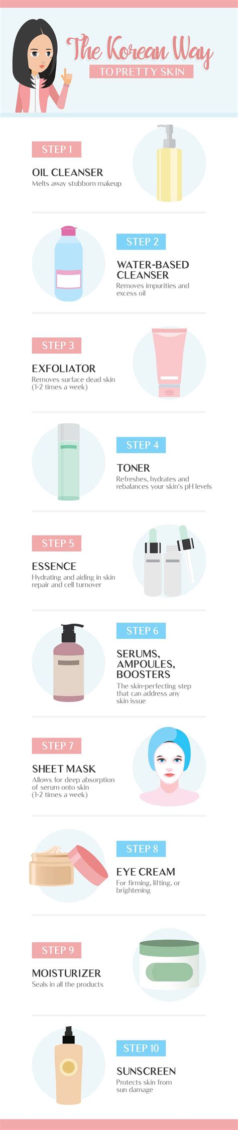 The Korean Way To Pretty Skin Infographic Skin Care Korean 10 Step