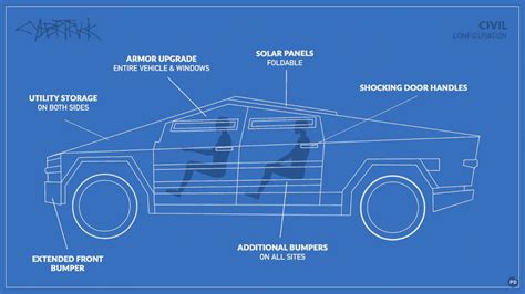 The tesla cybertruck will be released in 2021 with a starting price of $39,900. Artist imagines what the Apocalypse Cybertruck would look ...